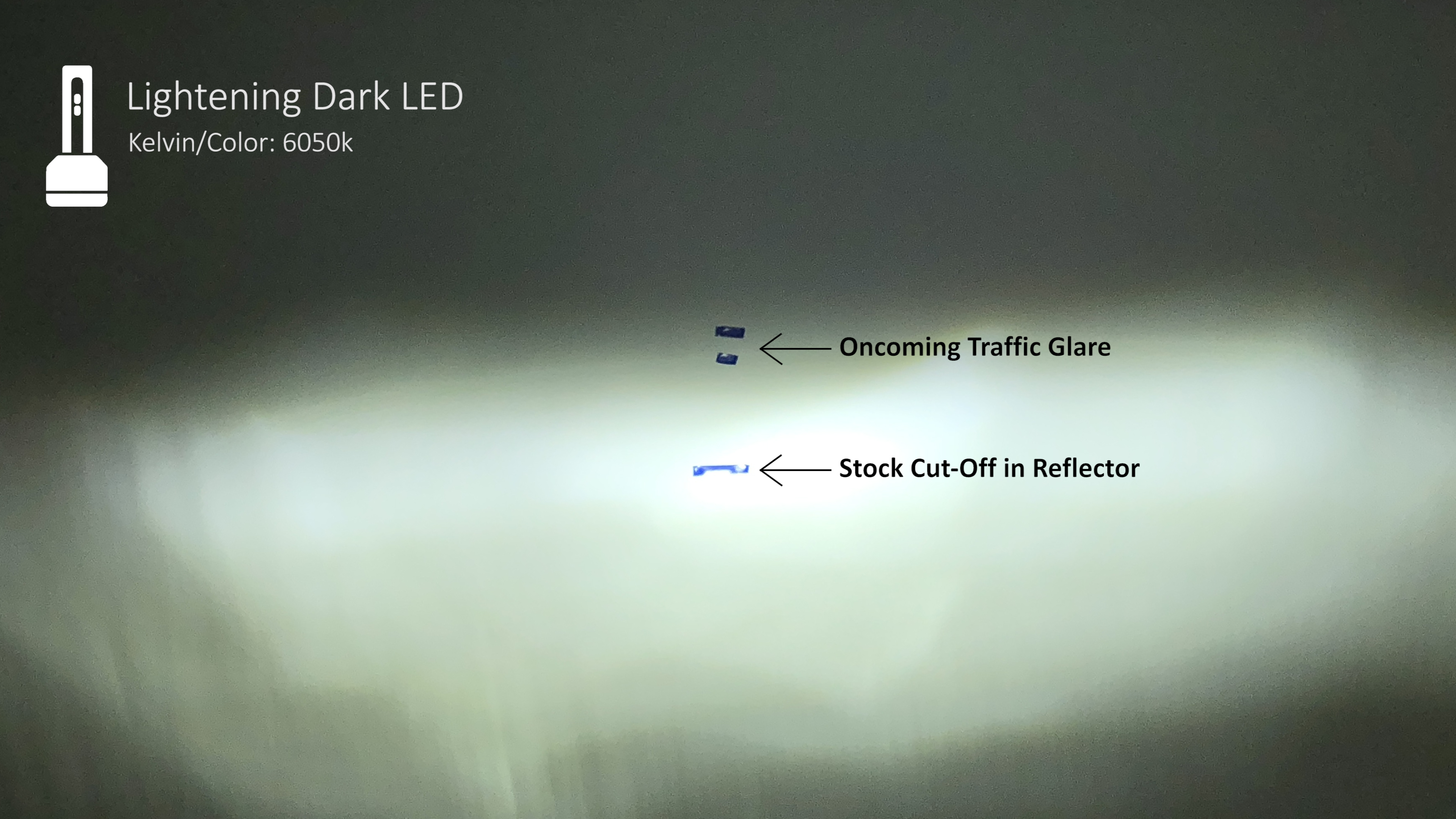 Led Headlight Beam Pattern The Best Picture Of Beam